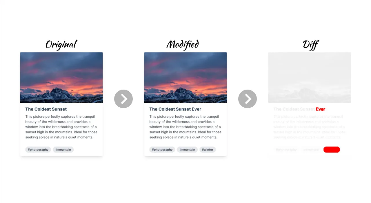 Cover image for Visual Regression Testing with Cypress and Storybook